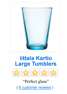Kartio Glassware